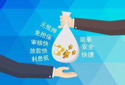 成都空借民间小额借贷-成都空借个人小额贷款-成都空借短期借款