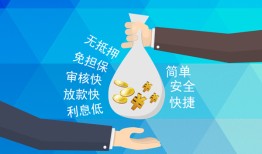 成都空借民间小额借贷-成都空借个人小额贷款-成都空借短期借款